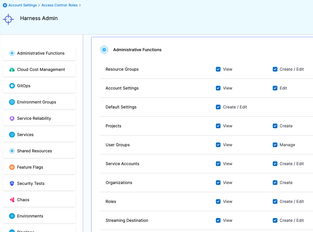 Resource Groups for Program Manager